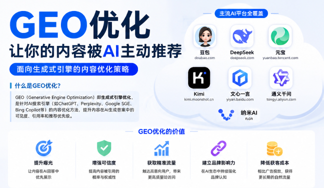 张家口GEO与SEO有何相似之处